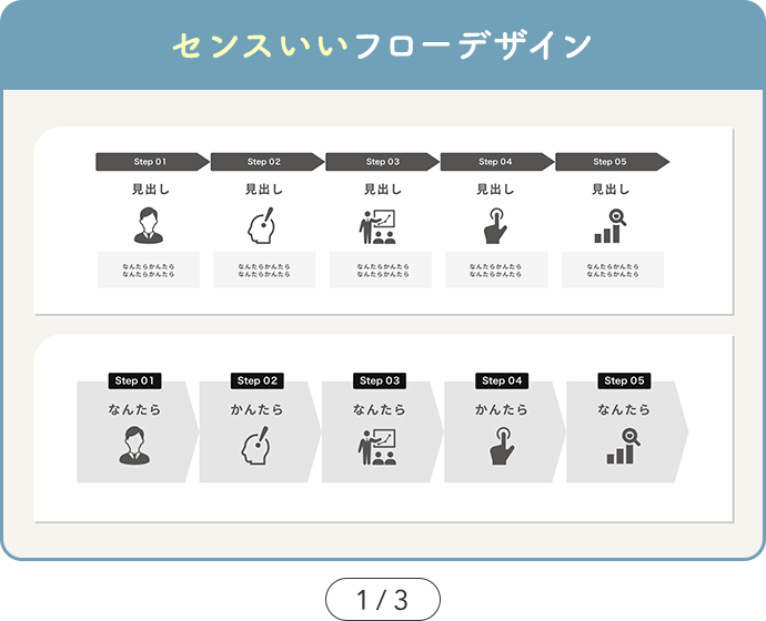 【SAMPLE01 センスいいフローデザイン】カルーセル1ページ目の図解デザインサンプル画像