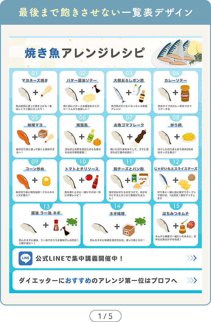 【SAMPLE02 最後まで飽きさせない一覧表デザイン】カルーセル1ページ目の図解デザインサンプル画像「焼き魚アレンジレシピ」