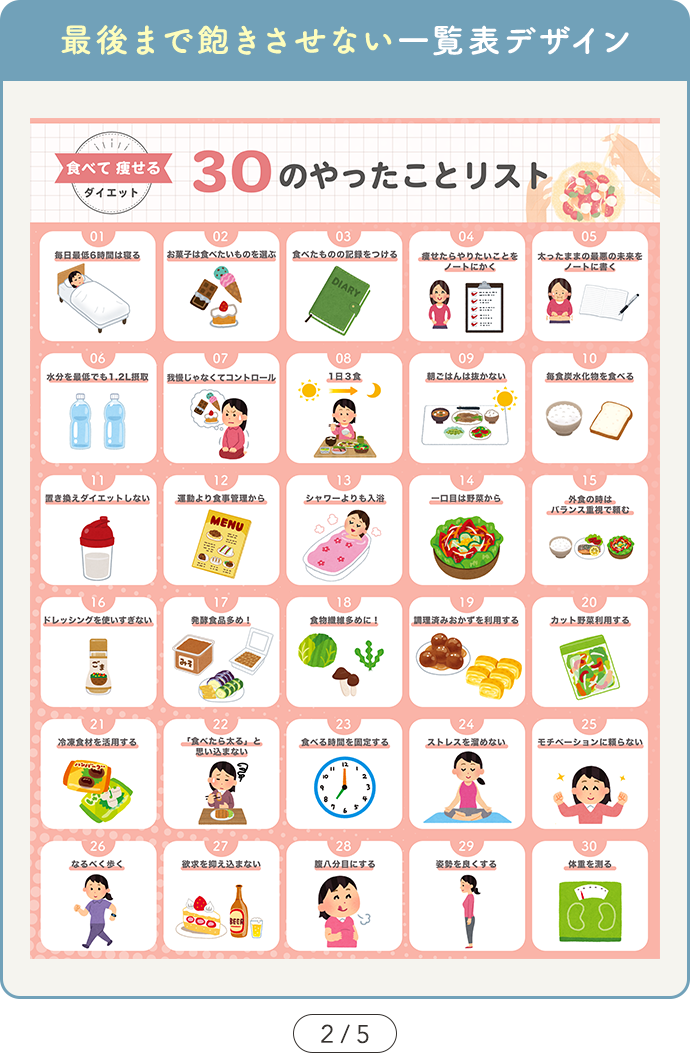 【SAMPLE02 最後まで飽きさせない一覧表デザイン】カルーセル2ページ目の図解デザインサンプル画像「食べて痩せるダイエット30のやったことリスト」