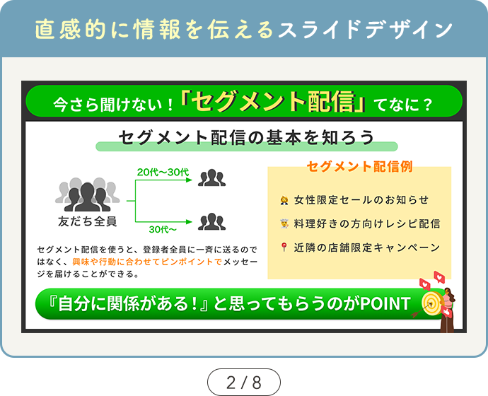 【SAMPLE03 直感的に情報を伝えるスライドデザイン】カルーセル2ページ目の図解デザインサンプル画像「今さら聞けない！セグメント配信ってなに？」自分に関係がある！と思ってもらうのがPOINT