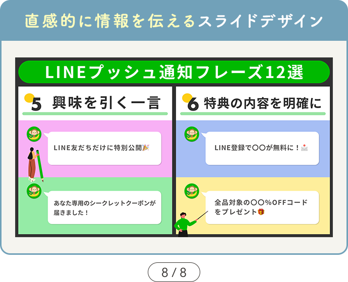 【SAMPLE03 直感的に情報を伝えるスライドデザイン】カルーセル8ページ目の図解デザインサンプル画像「場面で使い分け！顧客の心をつかむLINEプッシュ通知フレーズ12選」⑤興味を引く一言 ⑥特典の内容を明確に