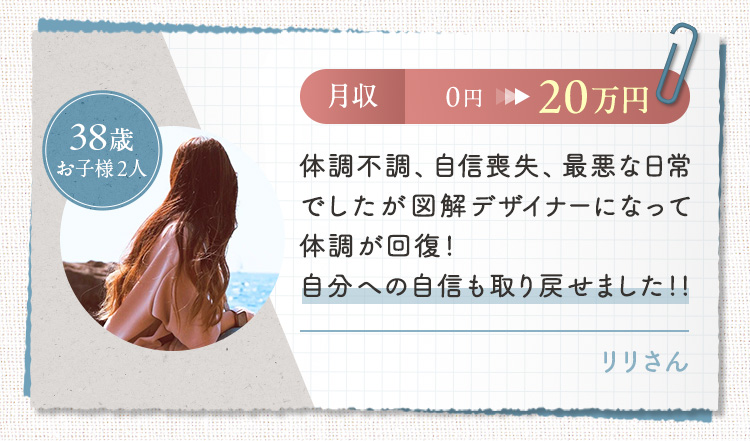 【リリさん/38歳/お子様2人】月収0円→20万円 体調不良、自信喪失、最悪な日常でしたが図解デザイナーになって体調が回復！自分への自信も取り戻せました！