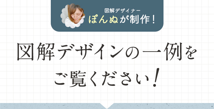 図解デザイナーぽんぬが制作！図解デザインの一例をご覧ください！