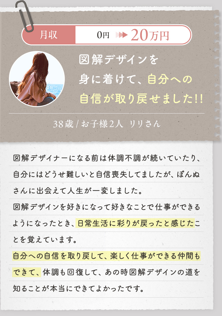 【リリさん/38歳/お子様2人】月収0円→20万円 図解デザインを身に着けて自分への自信が取り戻せました!!