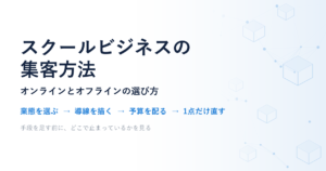 スクールビジネスの集客方法｜オンラインとオフラインの選び方