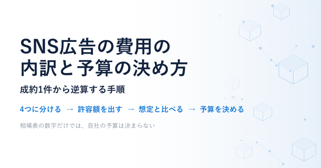 SNS広告の費用の内訳と予算の決め方｜成約1件から逆算する手順